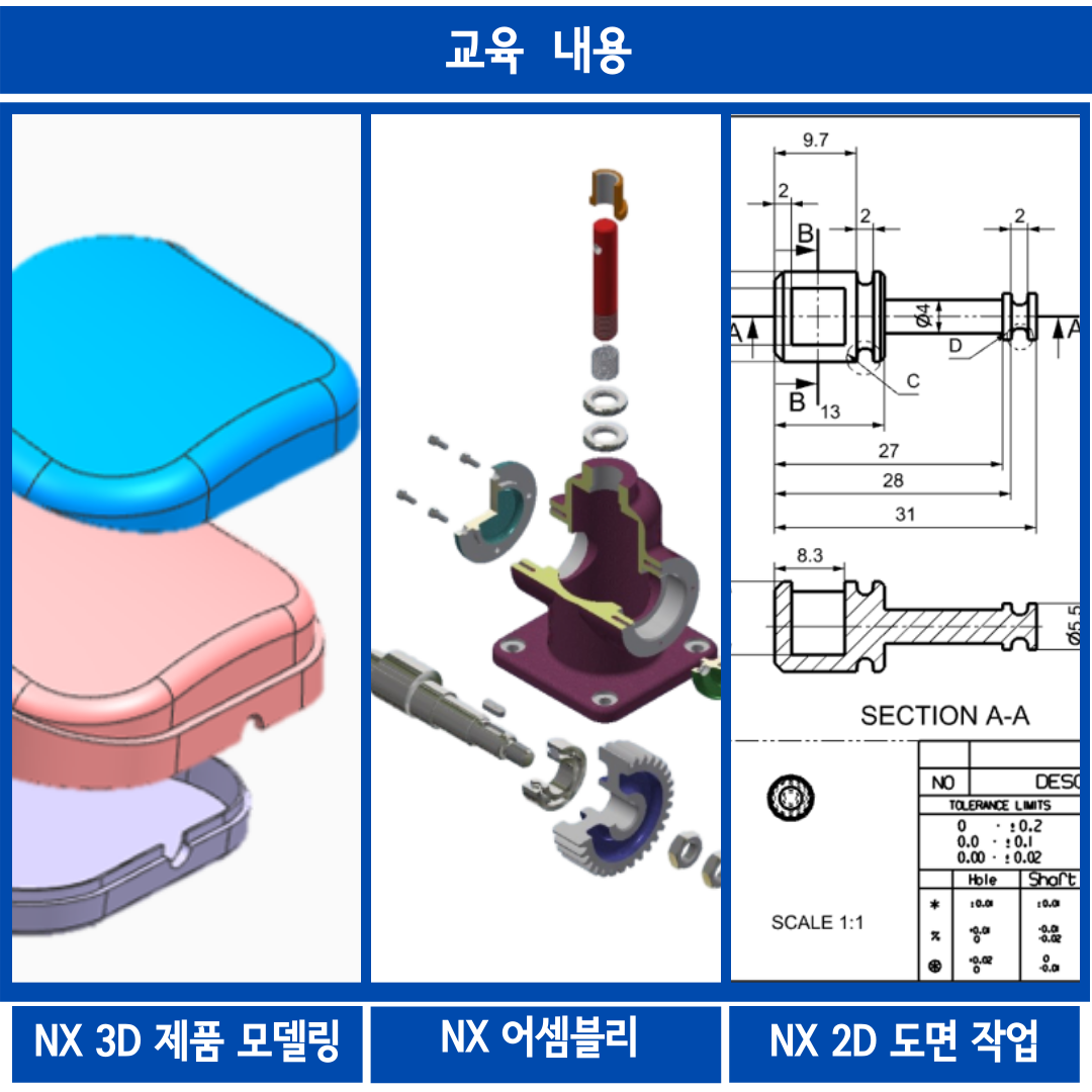 3D CAD NX(UG)를 활용한 3D모델링 (근로자)