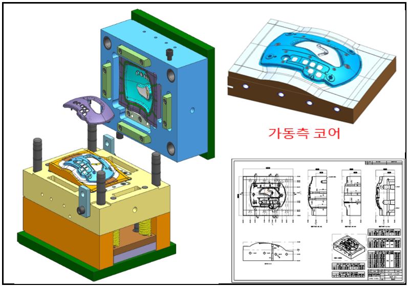 CAD/CAM/CNC를 활용한 사출금형설계와 사출금형산업기사 자격증 취득(MCT,범용선반)[A]
