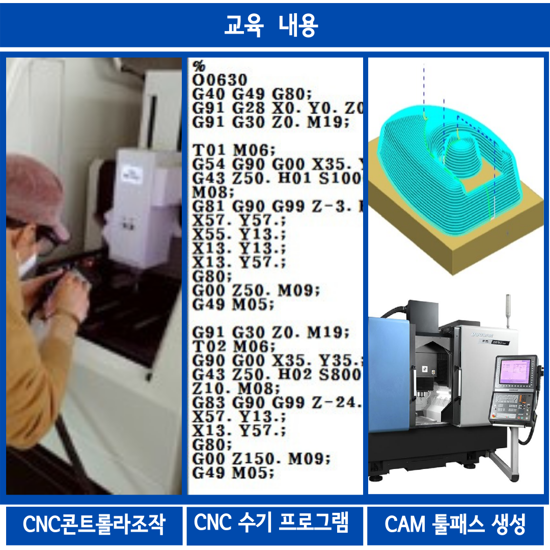 CNC(MCT)밀링과 CAM가공 실무(야간 재직자, 근로자)