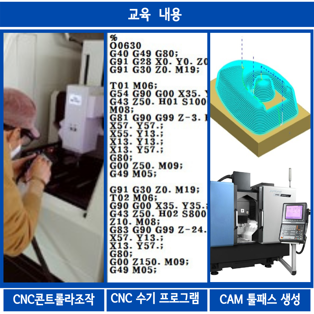 CNC(MCT)조작 및 CAM가공 실무(야간 근로자)