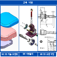 3D CAD NX(UG)를 활용한 3D모델링 (근로자)