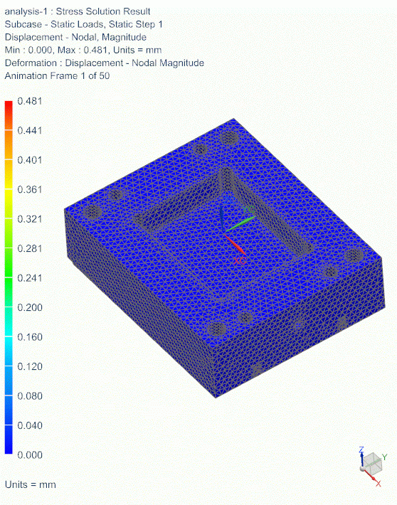 사출압에 의한 하원판 변형 구조해석